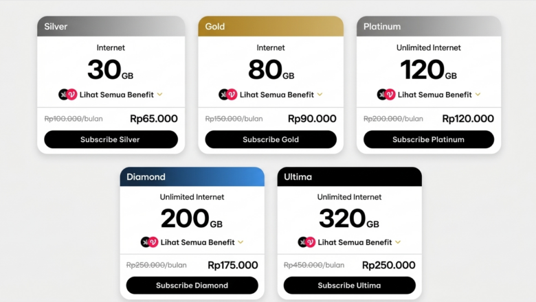 Update Paket XL PRIORITAS Mulai Rp65 Ribu Dapat Kuota 30 GB dan Gratis eSIM