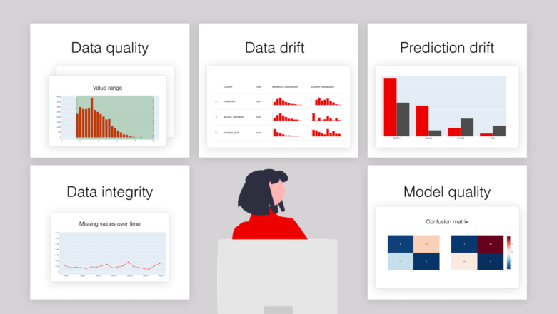 Model Monitoring Sagara: Sistem yang Menjaga Akurasi AI Klien Tanpa Intervensi Rutin