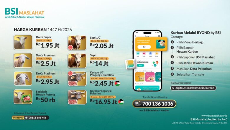 BSI Maslahat Hadirkan Cara Berkurban Mudah Secara Online