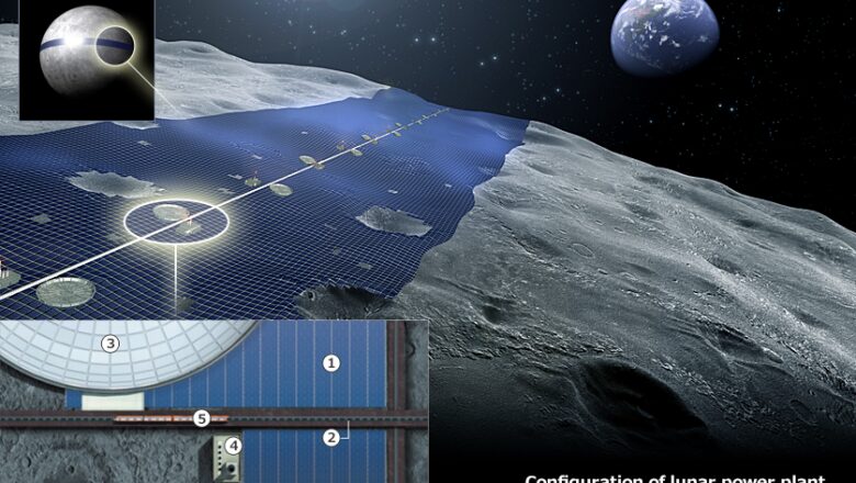 Jepang Mau Pasang Panel Surya di Bulan, Listriknya Akan Dikirim ke Bumi